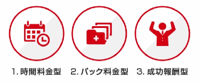 %e6%96%99%e9%87%91