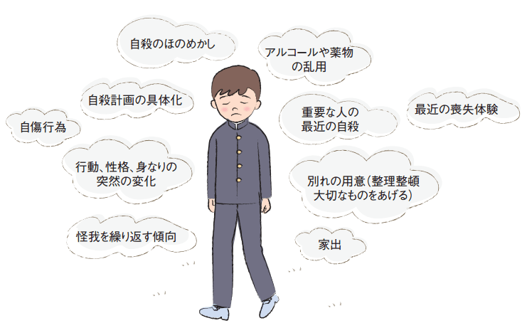 自殺する子供の兆候