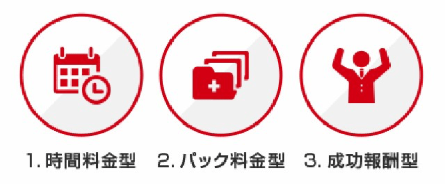 図2