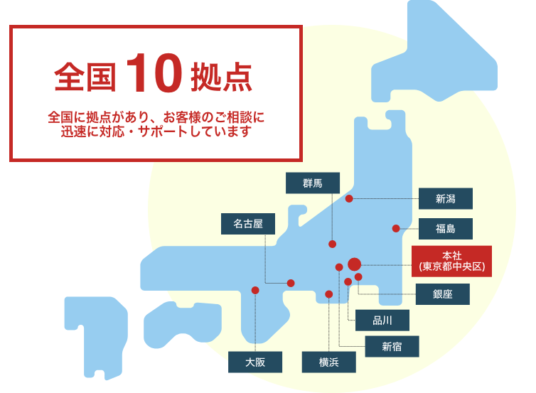 全国10拠点